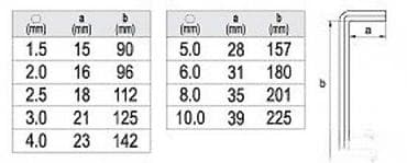 prsluk jaknica mango u: Imbus ključevi sa kuglom PROFI (1.5–10 mm, 9 komada) 🔧 Set imbus at lalafo.rs — 1 prsluk jaknica mango u: Imbus ključevi sa kuglom PROFI (1.5–10 mm, 9 komada) 🔧 Set imbus — 1