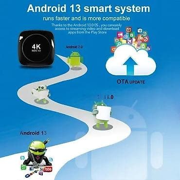 Smart Tv Box MX 10 4k ultra NOVO. OPIS PROIZVODA: VerzijaAndroid na lalafo.rs — 5 Smart Tv Box MX 10 4k ultra NOVO. OPIS PROIZVODA: VerzijaAndroid — 5