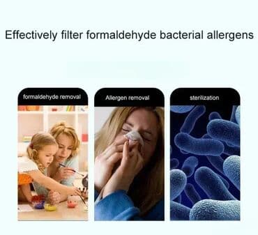 Prečišćivači vazduha: Prečišćivač Vazduha Jonizator Osvežite svoj prostor sa ovim prenosivim na lalafo.rs — 3 Prečišćivači vazduha: Prečišćivač Vazduha Jonizator Osvežite svoj prostor sa ovim prenosivim — 3