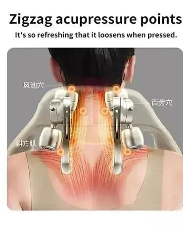 Masažer sa grejačem Dobrodošli u Davidov shop online market koji će na lalafo.rs — 2 Masažer sa grejačem Dobrodošli u Davidov shop online market koji će — 2