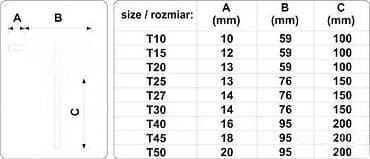 Pneumatski alati i kompresori: VOREL by TOYA set T‑ručnih TORX ključeva – 9 delova (model 56639) - na lalafo.rs — 3 Pneumatski alati i kompresori: VOREL by TOYA set T‑ručnih TORX ključeva – 9 delova (model 56639) - — 3