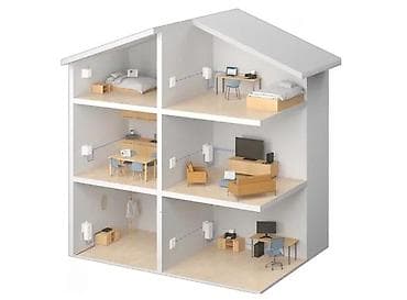 prsluk jaknica mango u: Devolo dLAN 500 WiFi Powerline set – proširenje interneta preko at lalafo.rs — 2 prsluk jaknica mango u: Devolo dLAN 500 WiFi Powerline set – proširenje interneta preko — 2