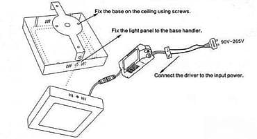 Led nadgradni panel 24w 6500k. Sniženje 10-30%PROVERENO NAJPOVOLJNIJE na lalafo.rs — 7 Led nadgradni panel 24w 6500k. Sniženje 10-30%PROVERENO NAJPOVOLJNIJE — 7