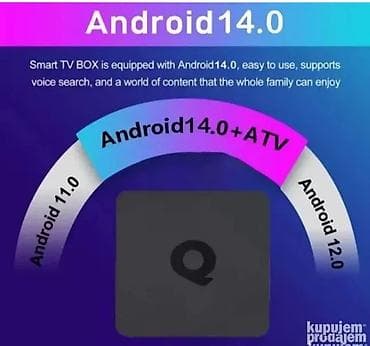 Android 14 Smart TV Box 8K Android 14 Smart TV Box 8K RAM 4GB ROM na lalafo.rs — 5 Android 14 Smart TV Box 8K Android 14 Smart TV Box 8K RAM 4GB ROM — 5