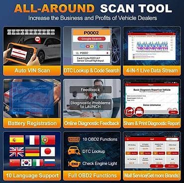 Transport: NOVO -LAUNCH X431 Creader Elite 2.0 OBD2 Ford GM Chrysler Full Systems at lalafo.rs — 8 Transport: NOVO -LAUNCH X431 Creader Elite 2.0 OBD2 Ford GM Chrysler Full Systems — 8