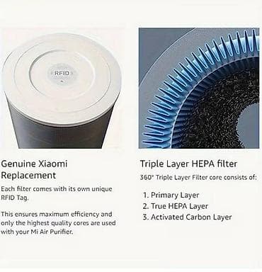 Rasprodaja - filter za prečišćivač Xiaomi 2S/2C/2H/3C/3H/Pro HEPA na lalafo.rs — 2 Rasprodaja - filter za prečišćivač Xiaomi 2S/2C/2H/3C/3H/Pro HEPA — 2