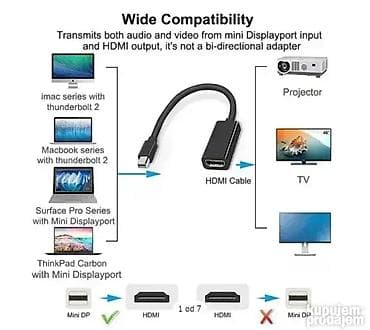 Adapter Mini Display Port to HDMI - 4K; Mini DisplayPort Display Port na lalafo.rs — 4 Adapter Mini Display Port to HDMI - 4K; Mini DisplayPort Display Port — 4