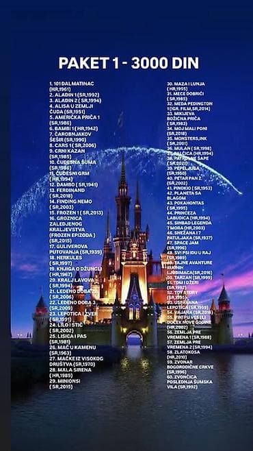 Paket crtanih filmova – Paket 1 Sadrži 60 porodičnih/animiranih na lalafo.rs — 1 Paket crtanih filmova – Paket 1 Sadrži 60 porodičnih/animiranih — 1
