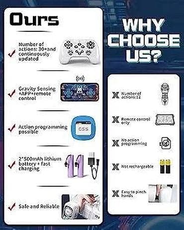 Robot pas Мултифункционални електрични RC механички пас, интелигентни na lalafo.rs — 5 Robot pas Мултифункционални електрични RC механички пас, интелигентни — 5