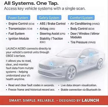 Transport: Novo - Launch AIOBD Bluetooth OBD2 Auto Dijagnostika Launch AIOBD at lalafo.rs — 4 Transport: Novo - Launch AIOBD Bluetooth OBD2 Auto Dijagnostika Launch AIOBD — 4