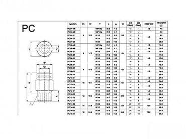Pneumatic Tools & Compressors: Brza pneumatska spojka – PC navojni priključak, crevo 8 mm na muški at lalafo.rs — 2 Pneumatic Tools & Compressors: Brza pneumatska spojka – PC navojni priključak, crevo 8 mm na muški — 2