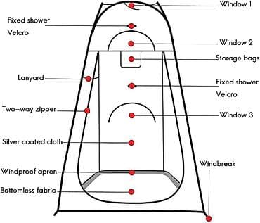 Prenosiva kabina za tuširanje/privatnost – „pop-up“ šator - at lalafo.rs — 2 Prenosiva kabina za tuširanje/privatnost – „pop-up“ šator - — 2