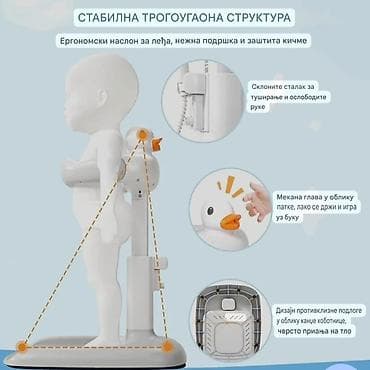 04. Podesivo postolje za kupanje beba dizajnirano da osigura na lalafo.rs 04. Podesivo postolje za kupanje beba dizajnirano da osigura