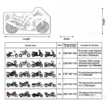 Ostali motocikli i skuteri: Kvalitetna cerada za Motor - Više Dimenzija Cerada otporna na na lalafo.rs Ostali motocikli i skuteri: Kvalitetna cerada za Motor - Više Dimenzija Cerada otporna na