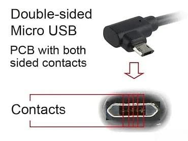 Obostrani Micro USB kabl sa L-uglom - Konektor: Micro USB sa na lalafo.rs Obostrani Micro USB kabl sa L-uglom - Konektor: Micro USB sa