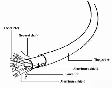 Windows: Cablexpert Select Plus Series HDMI kabl – High Speed with Ethernet at lalafo.rs — 4 Windows: Cablexpert Select Plus Series HDMI kabl – High Speed with Ethernet — 4
