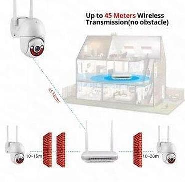 Bežični PTZ IP WiFi set sa 4 kamere. Opis u izradi. ✨ . Za dodatne na lalafo.rs — 8 Bežični PTZ IP WiFi set sa 4 kamere. Opis u izradi. ✨ . Za dodatne — 8