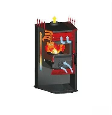 Nominalna termalna snaga : 10 kW Dimenzije peći (Š x D x V) : 490 x na lalafo.rs — 2 Nominalna termalna snaga : 10 kW Dimenzije peći (Š x D x V) : 490 x — 2