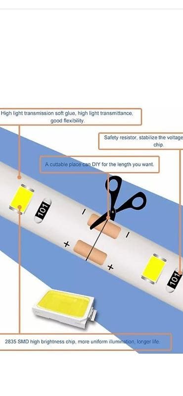 original esprit: Svetleca Led NOVA, bela u original pakovanju, duzine 5m, ukras doma! at lalafo.rs — 9 original esprit: Svetleca Led NOVA, bela u original pakovanju, duzine 5m, ukras doma! — 9