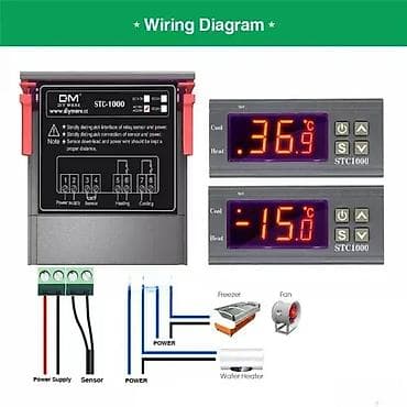 Digitalni Termostat STC-1000 🌡️🔌 Termoregulator 220V Uputstvo na na lalafo.rs — 5 Digitalni Termostat STC-1000 🌡️🔌 Termoregulator 220V Uputstvo na — 5