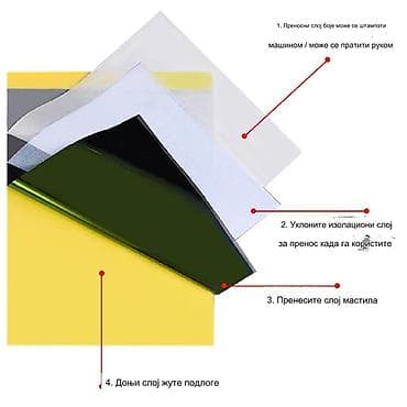 Куад папир за пренос тетоважа – четворослојни сет за јасно и прецизно at lalafo.rs — 3 Куад папир за пренос тетоважа – четворослојни сет за јасно и прецизно — 3