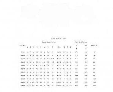 Linearna kućišta ležaja – 16 mm Opis: - Kućište linearnih na lalafo.rs Linearna kućišta ležaja – 16 mm Opis: - Kućište linearnih