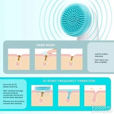 prsluk jaknica mango u: Aparat za ciscenje lica 2u1 - Sonic facial Sonic Facial WL-0156- 2u1 at lalafo.rs — 2 prsluk jaknica mango u: Aparat za ciscenje lica 2u1 - Sonic facial Sonic Facial WL-0156- 2u1 — 2