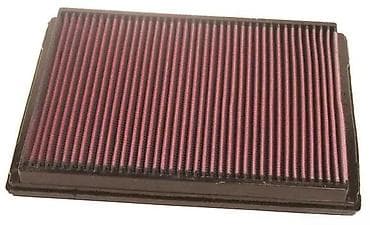 Visokoprotočni sportski filter vazduha – panelni tip - Tip: panelni at lalafo.rs — 1 Visokoprotočni sportski filter vazduha – panelni tip - Tip: panelni — 1