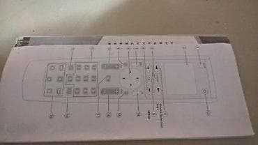 original esprit: Original Philips Sbc Ru 885 Universal Remote Control at lalafo.rs — 9 original esprit: Original Philips Sbc Ru 885 Universal Remote Control — 9