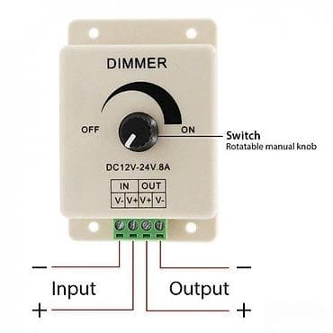 kzubr 500a co2: DIMER ZA LED TRAKE 12-24V 8A POTENCIOMETAR 96W | *U ponudi i veliki at lalafo.rs — 3 kzubr 500a co2: DIMER ZA LED TRAKE 12-24V 8A POTENCIOMETAR 96W | *U ponudi i veliki — 3