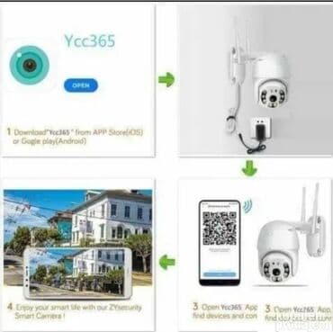 Video Surveillance Systems: Wifi Smart Camera ip66 Spoljna Rotirajuća PTZ IP Wifi Kamera Za at lalafo.rs — 6 Video Surveillance Systems: Wifi Smart Camera ip66 Spoljna Rotirajuća PTZ IP Wifi Kamera Za — 6