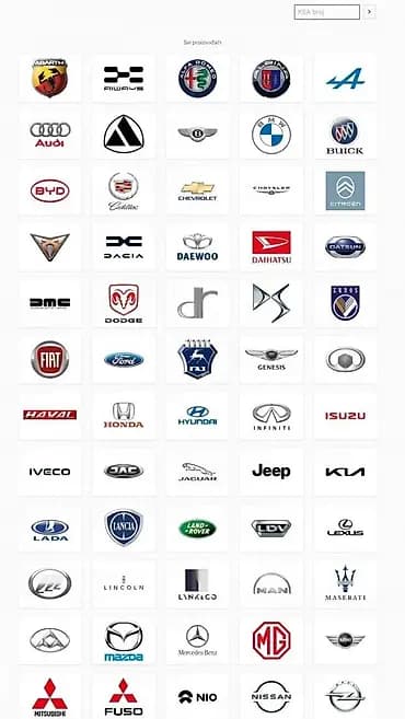 Profesionalna tehnička baza podataka za automobile i laka komercijalna